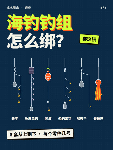 海钓钓组怎么绑？6 套从上到下