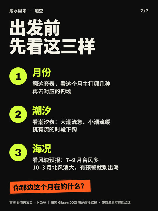 南方海钓几月钓什么？一张表看全年 第 7 张