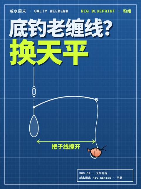 底钓老缠线？试试天平钓组
